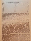 From Projectile to Fire Arrow - The Great Transformation of Weapons Technology in Germany 1900-1970