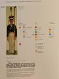 Frankfurter Uniformen 1806 - 1866