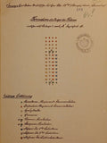 Feldzeichen des Königlich Württembergischen Heeres. Handbuch der Fahnen und Standarten 1806 bis 1918.