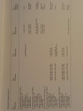 Feldzeichen des Königlich Württembergischen Heeres. Handbuch der Fahnen und Standarten 1806 bis 1918.