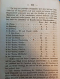 Die Preußische Landwehr in ihrer Entwicklung von 1815 bis zur Reorganisation von 1859. Seltene Rarität!