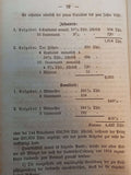 Die Preußische Landwehr in ihrer Entwicklung von 1815 bis zur Reorganisation von 1859. Seltene Rarität!