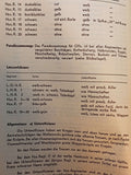 Die Husaren-Regimenter der alten Armee