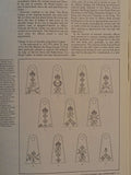 British Army Uniforms & Insignia of World War Two