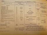 Deutschlands Armee in feldgrauer Kriegs- und Friedens-Uniform. Seltene Orginal-Ausgabe!