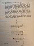 SS-Übungs-Vorschrift (SS. Ü. V.). Höchst seltenes Orginal mit musealen Wert!