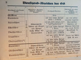 SS-Übungs-Vorschrift (SS. Ü. V.). Höchst seltenes Orginal mit musealen Wert!