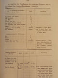 Geschichte des Krieges 1814 in Frankreich und des Sturzes Napoleon’s I. Band 1+2,so komplett!