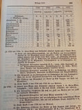 Geschichte des Württembergischen Kriegswesens von der frühesten bis zur neuesten Zeit. Text- und Tafelband in einem Band gebunden.Seltene Rarität!