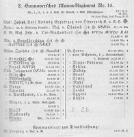 Ranking List of the Royal Prussian Army and the XIII. (Royal Württemberg) Army Corps for 1901
