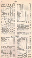 Rang und Quartier-Liste der königlich preußischen Armee für 1888. Nebst den Anciennetäts-Listen der Generalität und der Stabs-Offiziere der Armee.