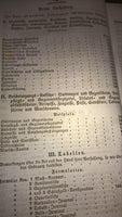 Handbuch zur Verfassung militärischer Aufsätze.