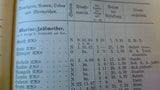 Rangliste der Kaiserlich Deutschen Marine für das Jahr 1902