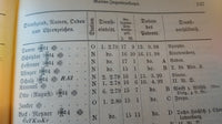 Rangliste der Kaiserlich Deutschen Marine für das Jahr 1902