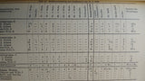 The Army 1933-1945. Volume 2: The Blitz Campaigns 1939-1941. The Army until the beginning of the campaign against the Soviet Union in June 1941