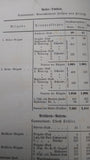 The participation of the Royal Saxon Army Corps in the 1866 campaign in Austria. Prepared from the field records of the General Staff.