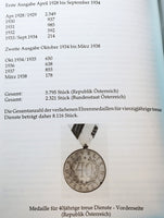 Die Militär-Dienstzeichen 1849-1989. Militärhistorische Themenreihe, Band 7.