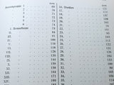 Das Deutsche Heer 1939. Gliederung, Standorte, Stellenbesetzung und Verzeichnis sämtlicher Offiziere am 3.1. 1939
