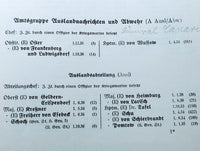 Das Deutsche Heer 1939. Gliederung, Standorte, Stellenbesetzung und Verzeichnis sämtlicher Offiziere am 3.1. 1939