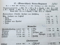 Rangliste des Deutschen Reichsheeres. Nach dem Stande vom 1. Mai 1927.