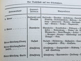 Der Weltkrieg 1914-1918. Das Deutsche Feldeisenbahnwesen Band 1: Die Eisenbahn zu Kriegsbeginn . bearbeitet vom Reichsarchiv.