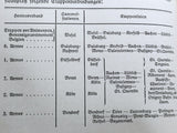 Der Weltkrieg 1914-1918. Das Deutsche Feldeisenbahnwesen Band 1: Die Eisenbahn zu Kriegsbeginn . bearbeitet vom Reichsarchiv.