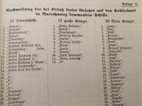 Marine-Rundschau, II.Teil. Von Juli bis Dezember 1905 ( Heft 7 bis 12 ).