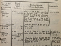 Ehrenrangliste der Kaiserlich Deutschen Marine 1914 - 1918.