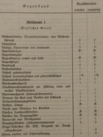 D 55. Soll an ärztlichen Geräten und Apothekengeräten für Krankenreviere.