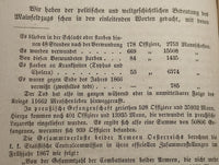 The German War of 1866. Presented historically, politically and from a military science perspective.