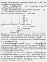 Book of Honor of the City of Karlsruhe 1914-1918. With the lists of dead from many Baden regiments