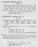 Ranking of the Royal Saxon Army for 1877.
