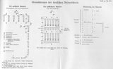 Manual of Tactics. Part 1: Organization of war, orders, reconnaissance, marches and tactics of the individual weapons. From the series "Reference library of the officer, 7th volume".