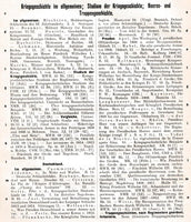 Quellenkunde der Kriegswissenschaften seit 1740. Zweiter Band, Erstes Heft: 1910, 1911, 1912
