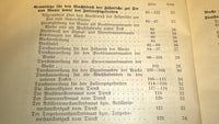 M.Dv. Nr. 49. Bestimmungen für den Dienst an Bord (D.a.B.). Heft 3: Wach- und Sicherheitsdienst.