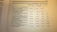 3. Badisches Feldartillerie-Regiment Nr. 50 im Weltkrieg 1914-1918. Nach den amtlichen Kriegstageüchern und Aufzeichnungen von Mitkämpfern.