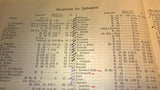 List of seniority of officers of the Royal Prussian Army and the XIII. (Royal Württemberg) Army Corps 1912/13. Following the ranking list. 