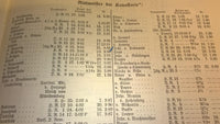List of seniority of officers of the Royal Prussian Army and the XIII. (Royal Württemberg) Army Corps 1912/13. Following the ranking list. 