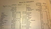 Dienstalters-Liste der Offiziere der königlich Preußischen Armee und des XIII. (königlich Württembergischen) Armeekorps 1912/13. Im Anschluß an die Rangliste.